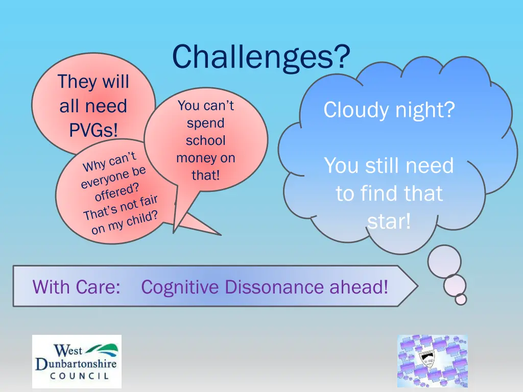 challenges 1