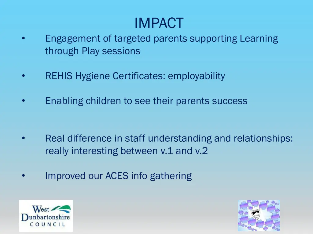impact 1
