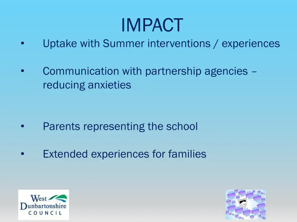 impact