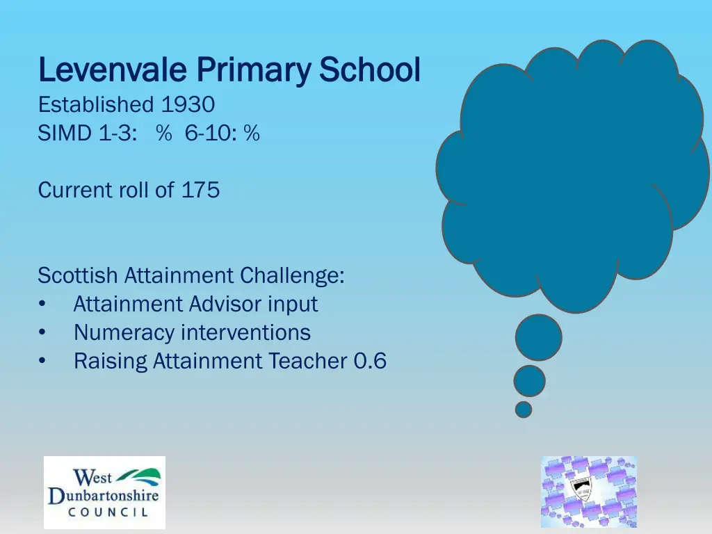 levenvale primary school levenvale primary school