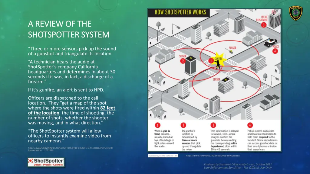 a review of the a review of the shotspotter
