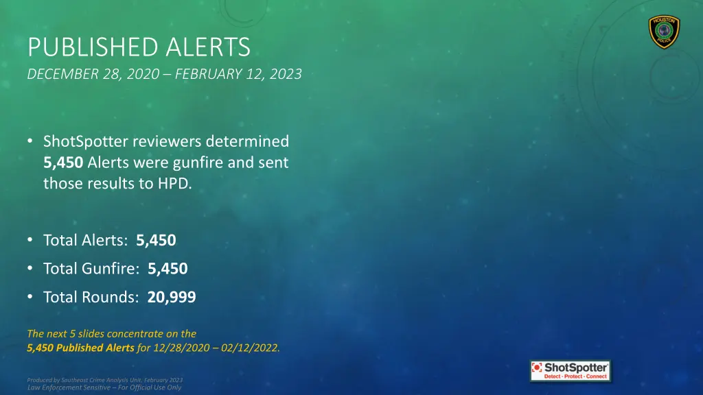 published alerts december 28 2020 february 12 2023