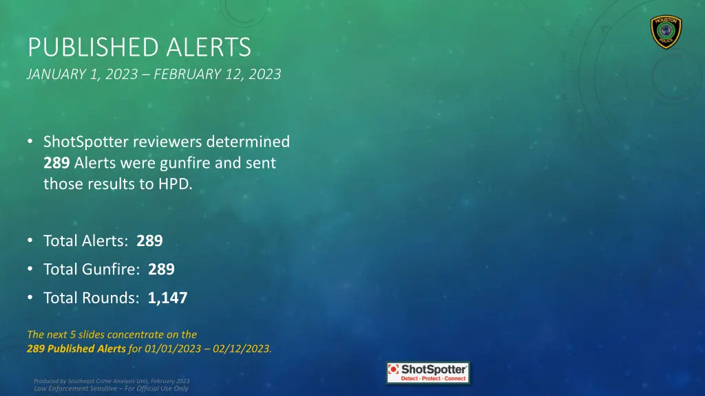 published alerts january 1 2023 february 12 2023