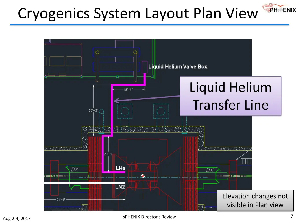 cryogenics system layout plan view