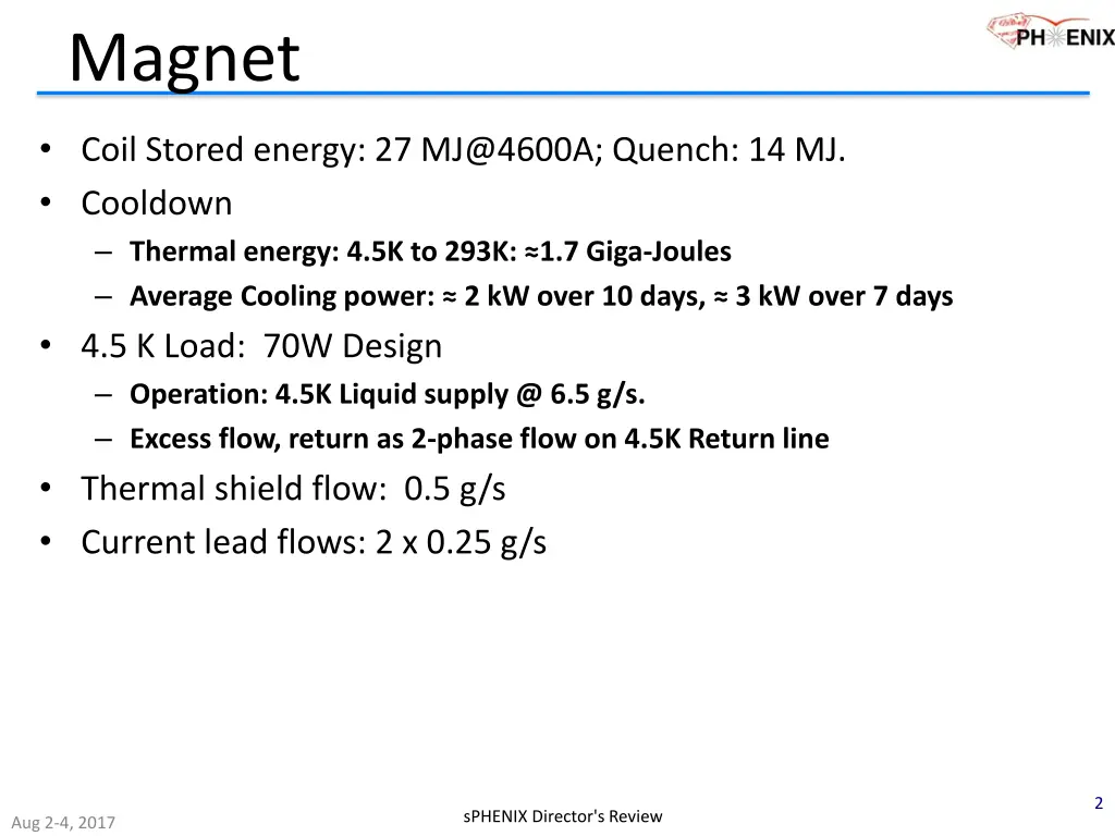 magnet