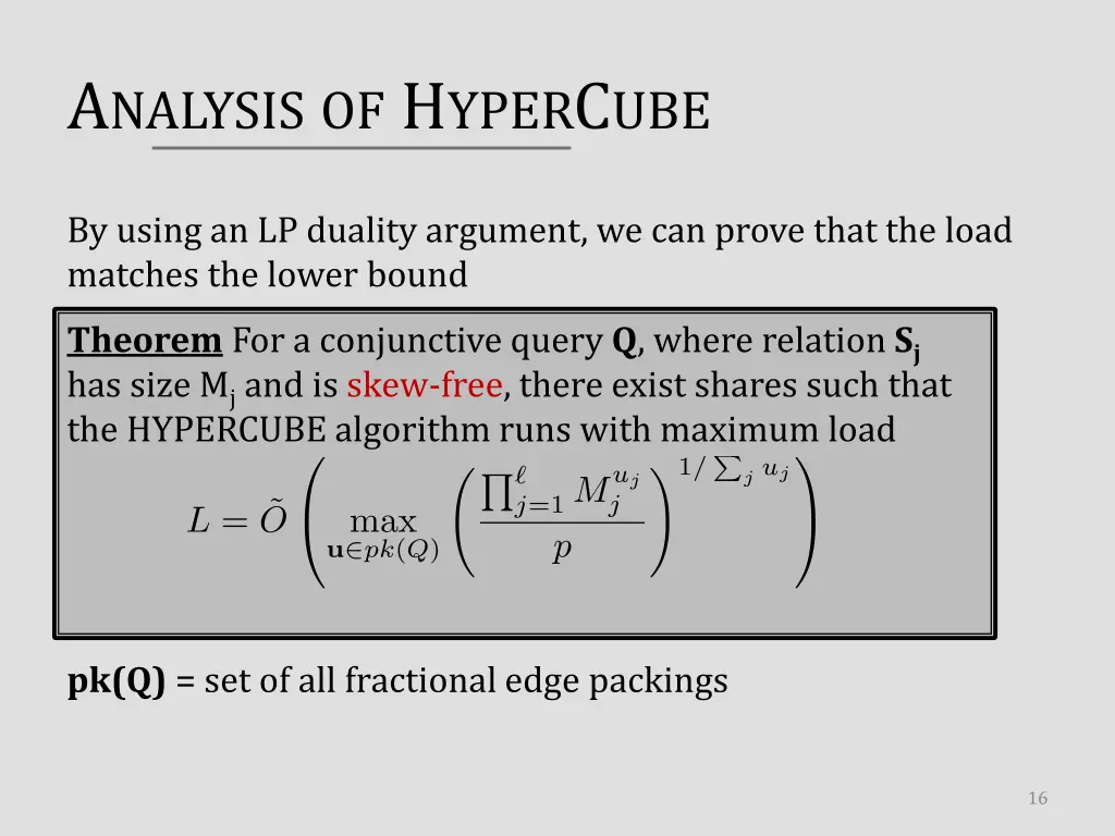 a nalysis of h yper c ube