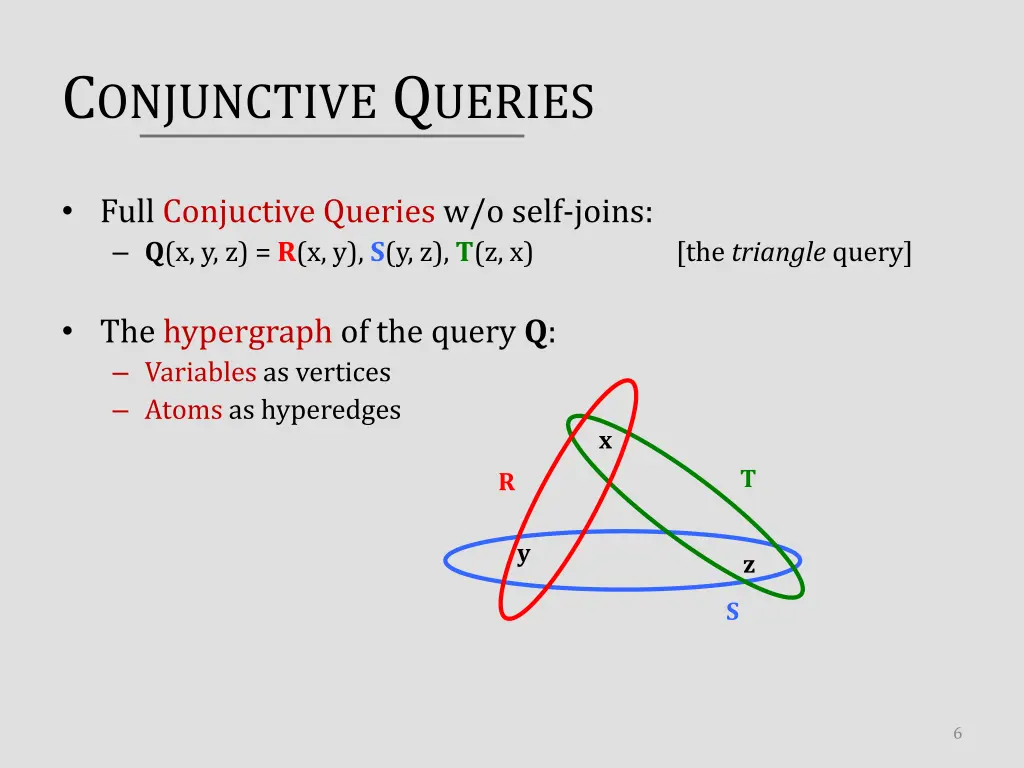 c onjunctive q ueries