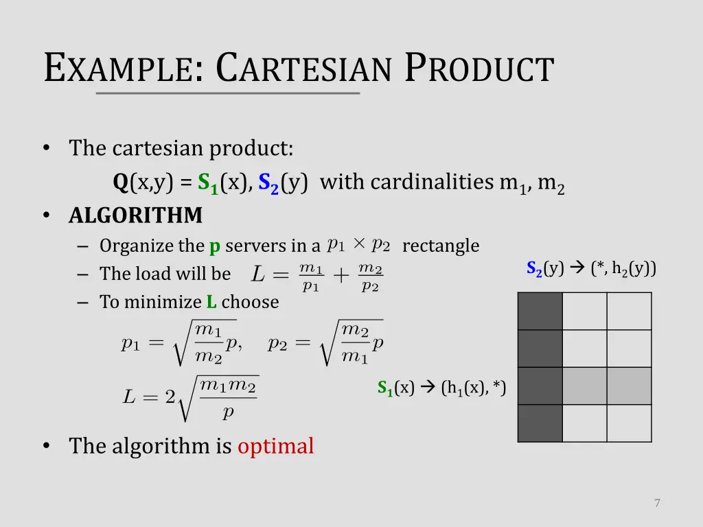 e xample c artesian p roduct