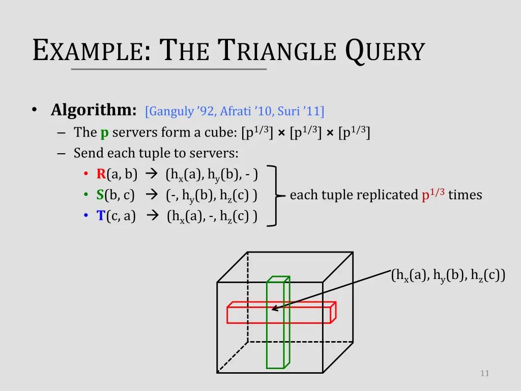e xample t he t riangle q uery