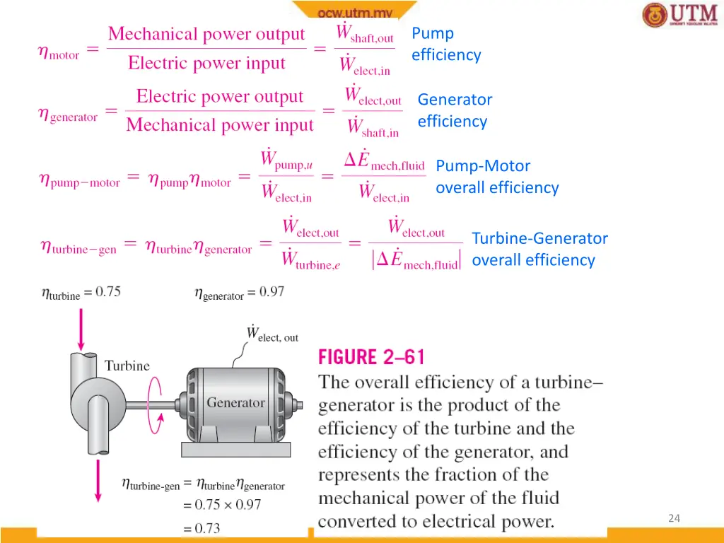 pump efficiency