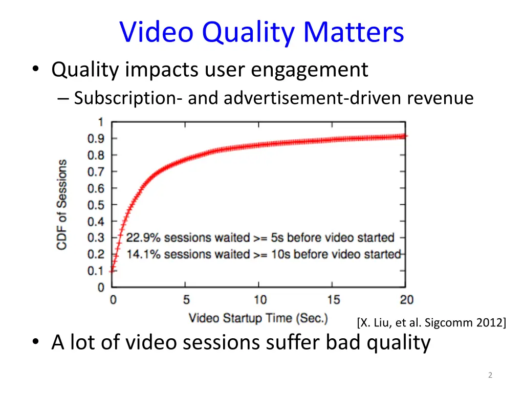 video quality matters