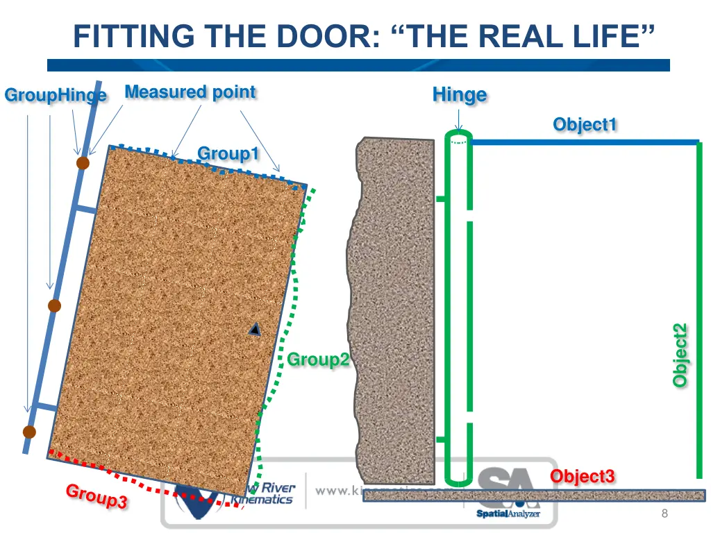 fitting the door the real life 1