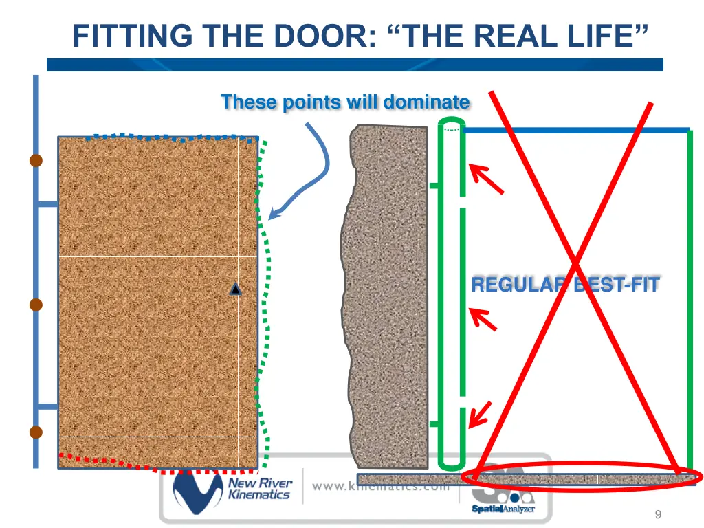 fitting the door the real life 2