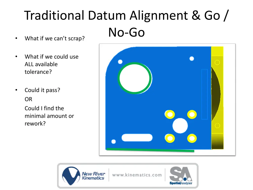 traditional datum alignment go no go what