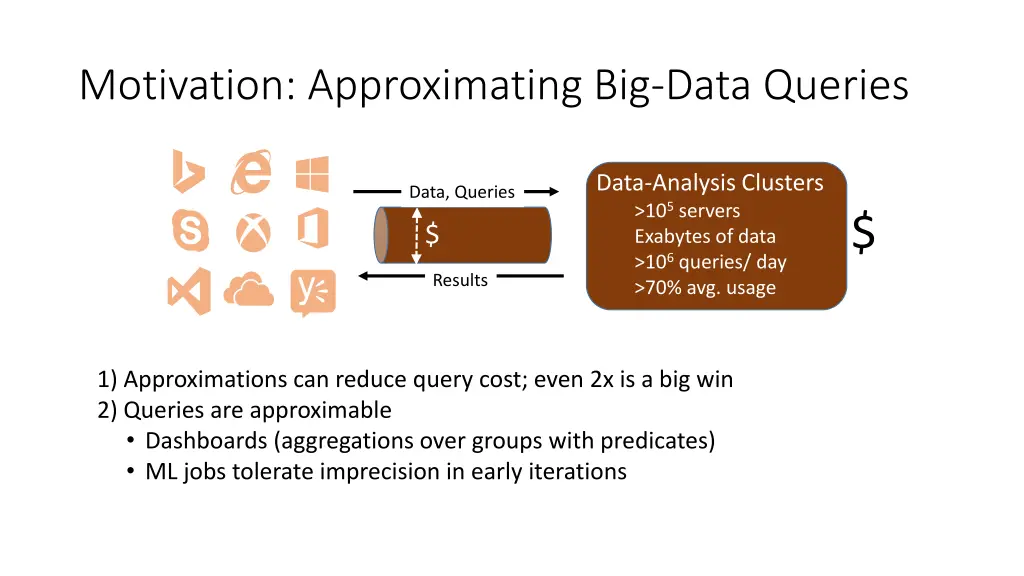 motivation approximating big data queries