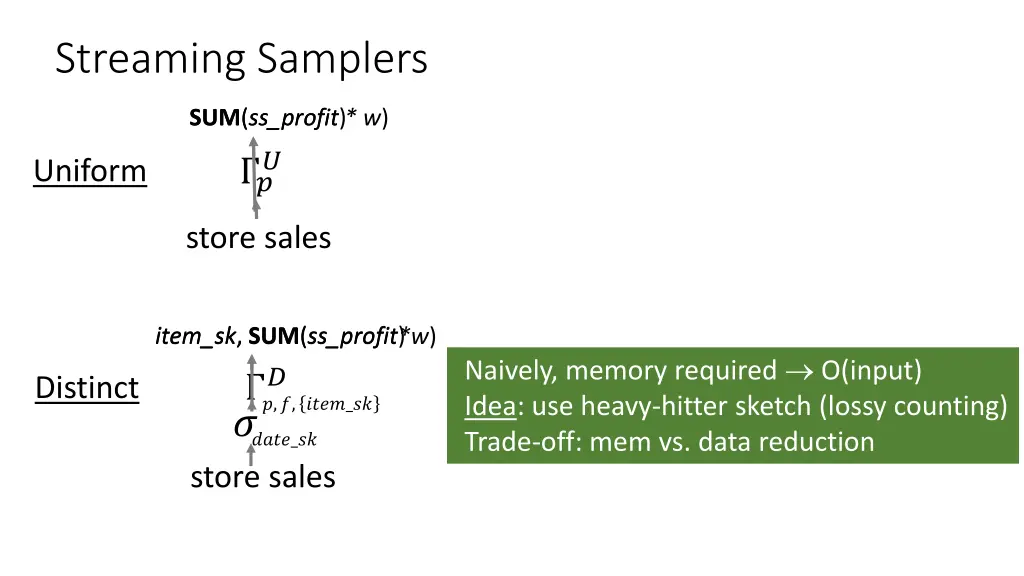 streaming samplers