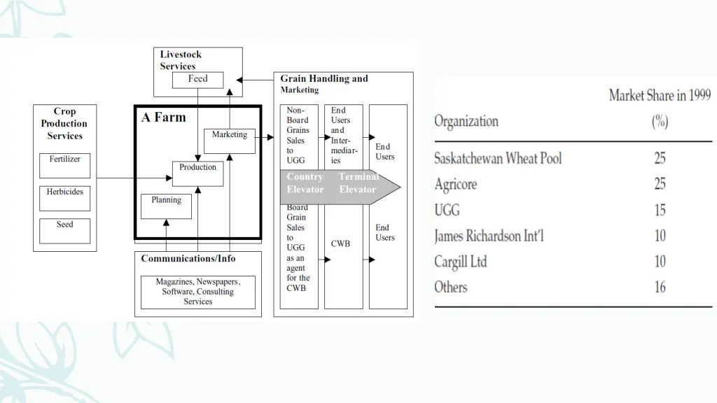 slide5