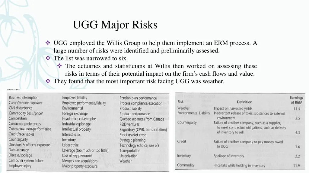 ugg major risks