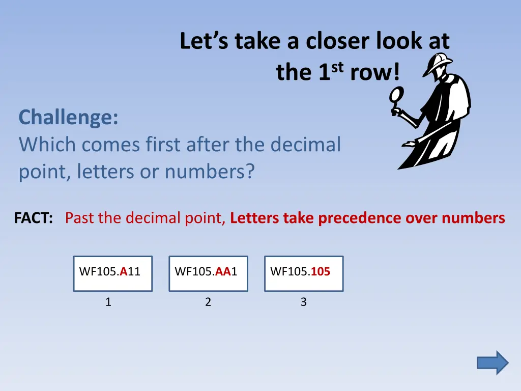 let s take a closer look at the 1 st row