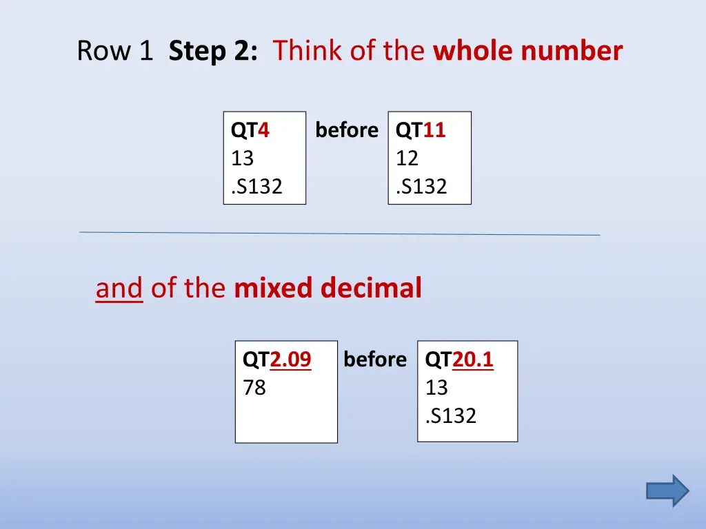 row 1 step 2 think of the whole number