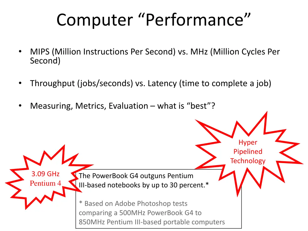 computer performance