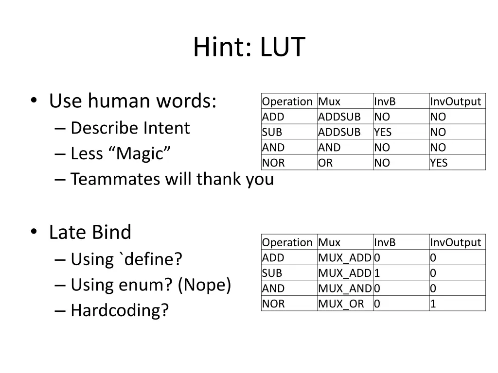 hint lut 1
