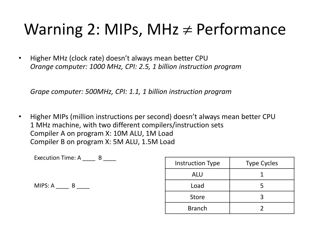 warning 2 mips mhz performance