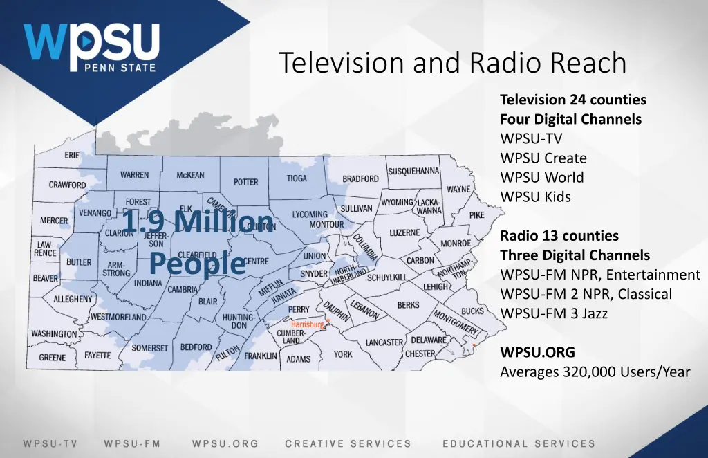 television and radio reach