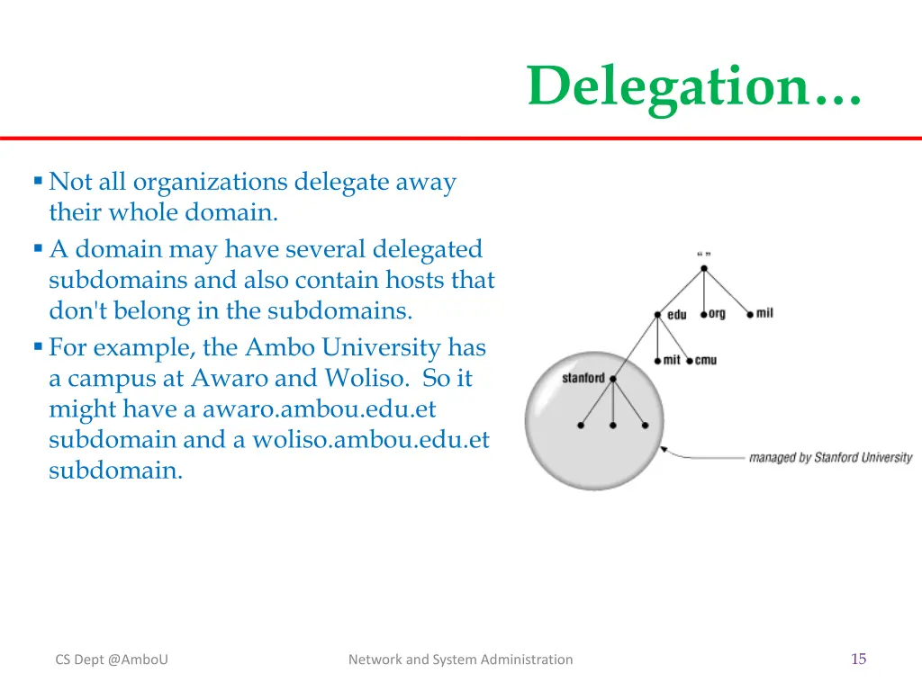 delegation 1