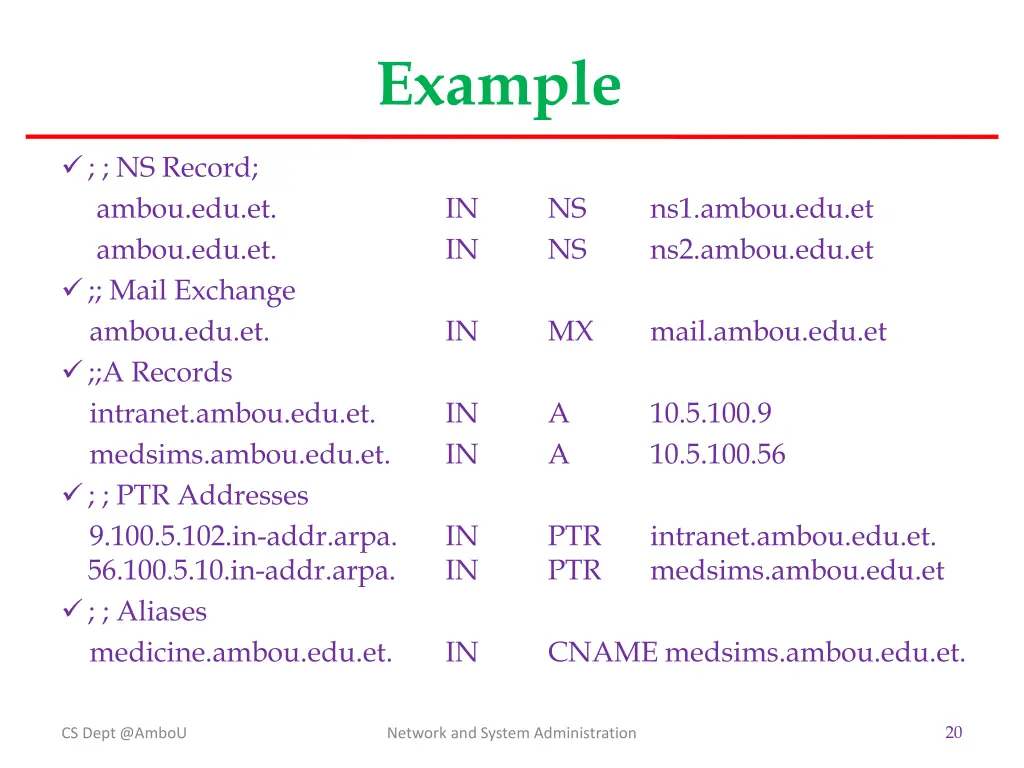example