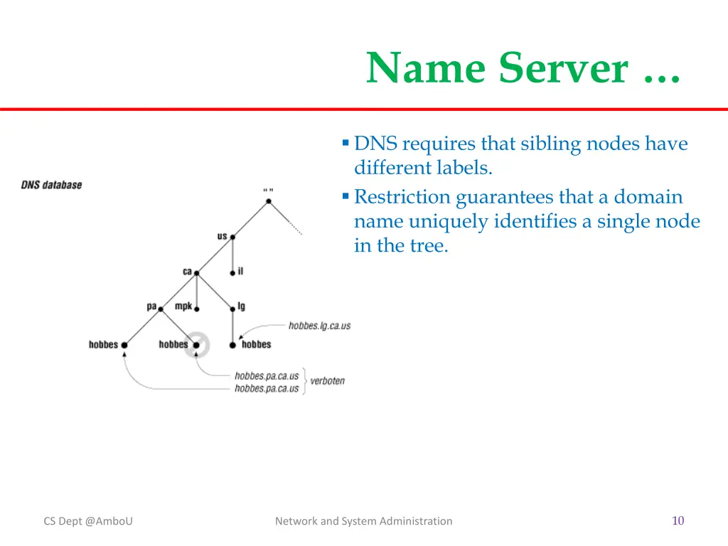 name server 1