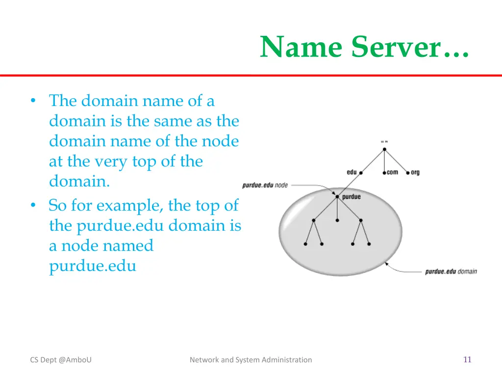 name server 2