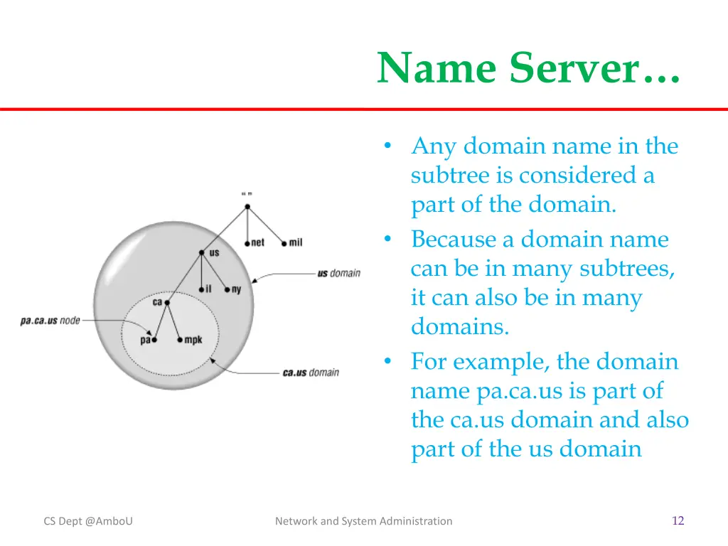 name server 3