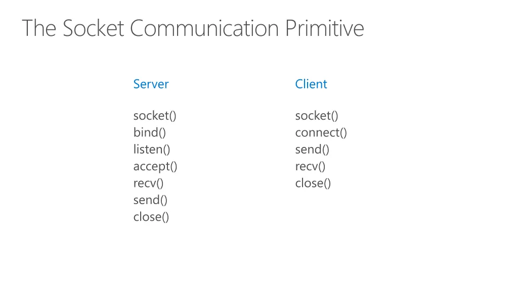 the socket communication primitive