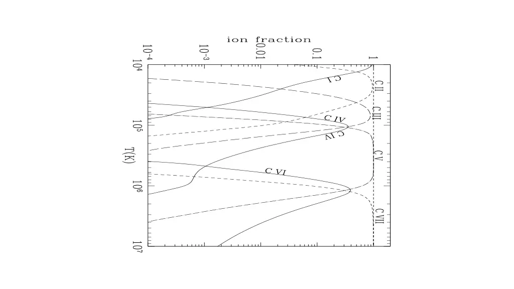 slide2