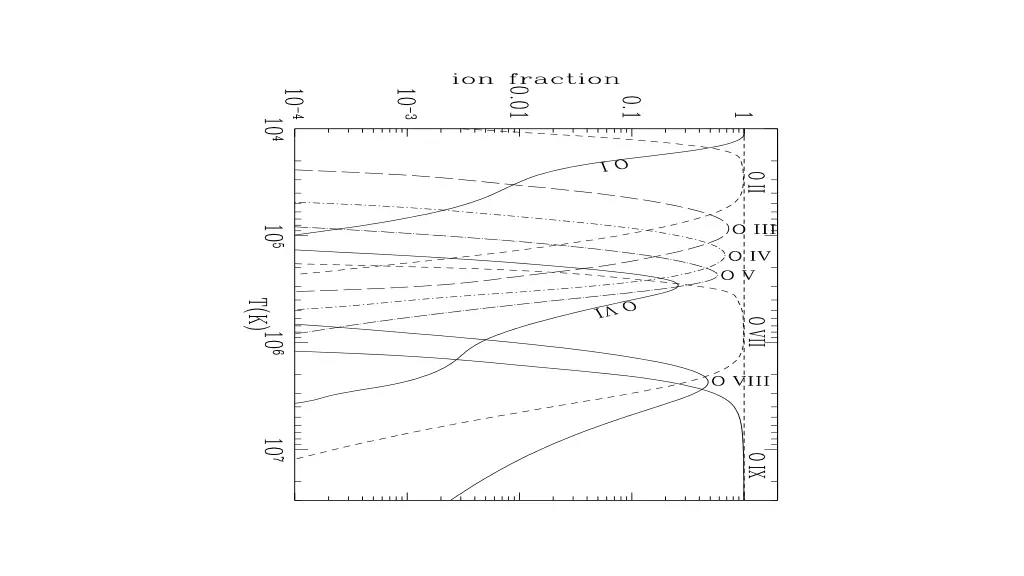 slide3