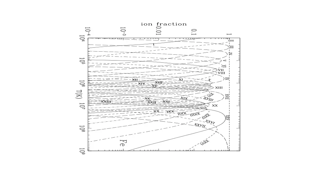 slide6
