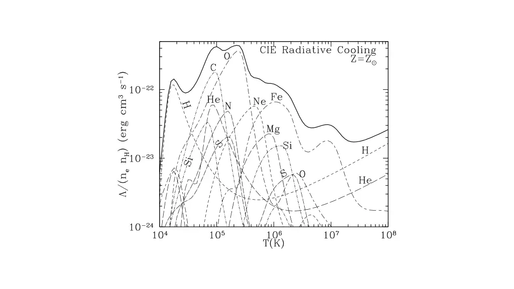 slide8
