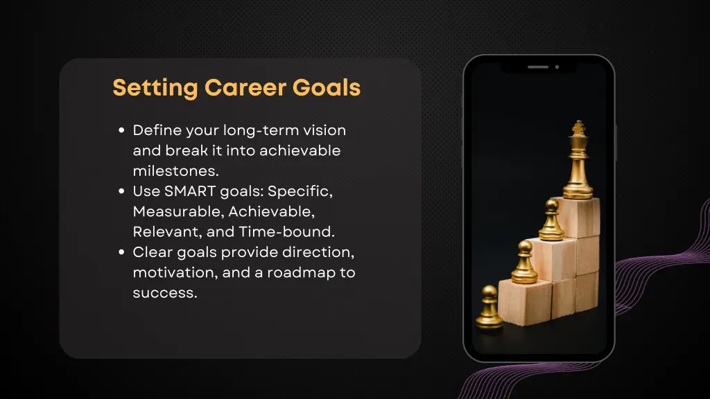 setting career goals