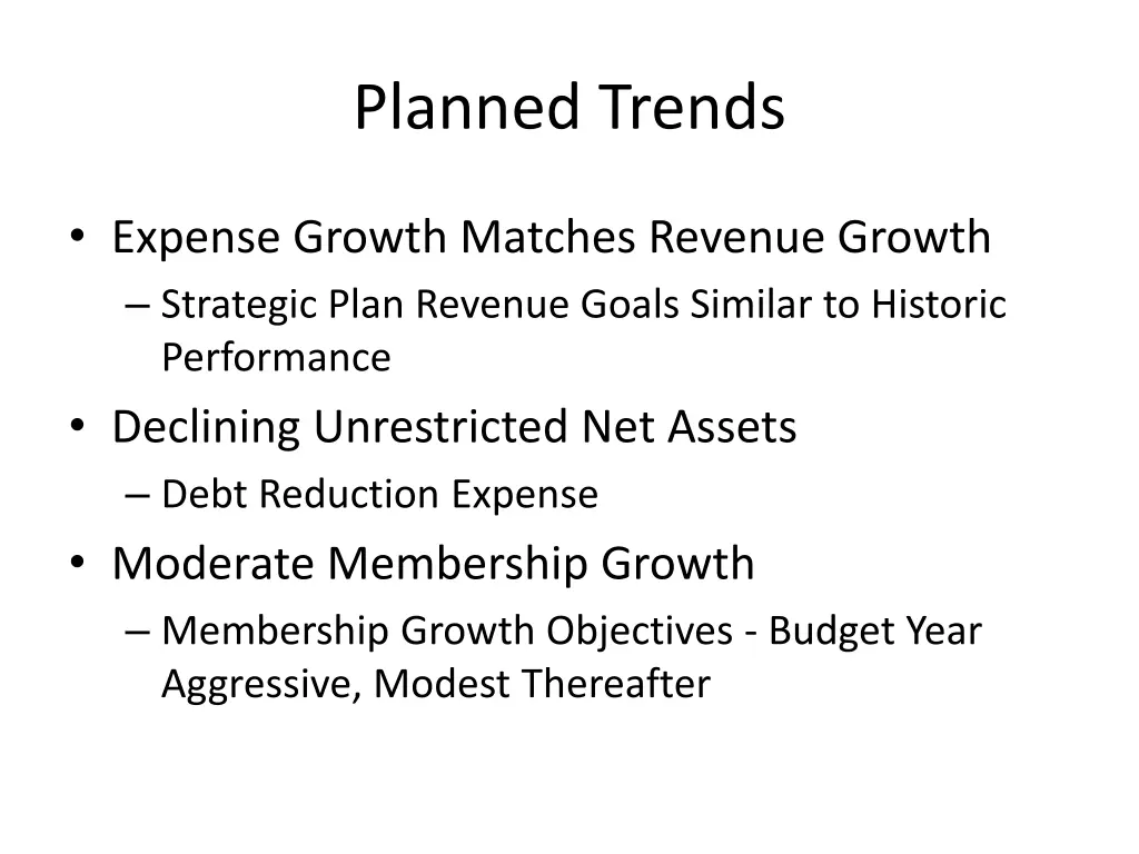 planned trends