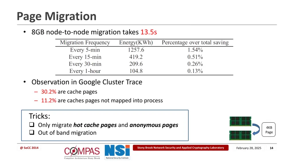 page migration