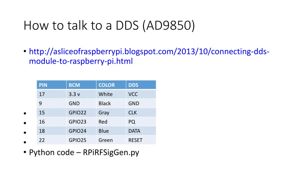 how to talk to a dds ad9850