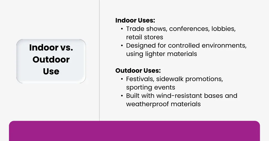 indoor uses trade shows conferences lobbies