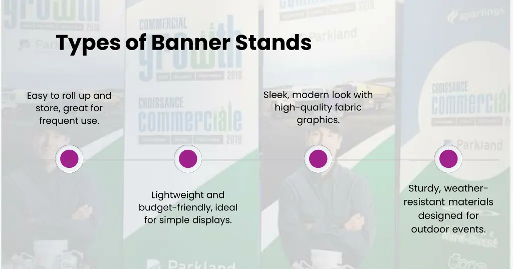 types of banner stands