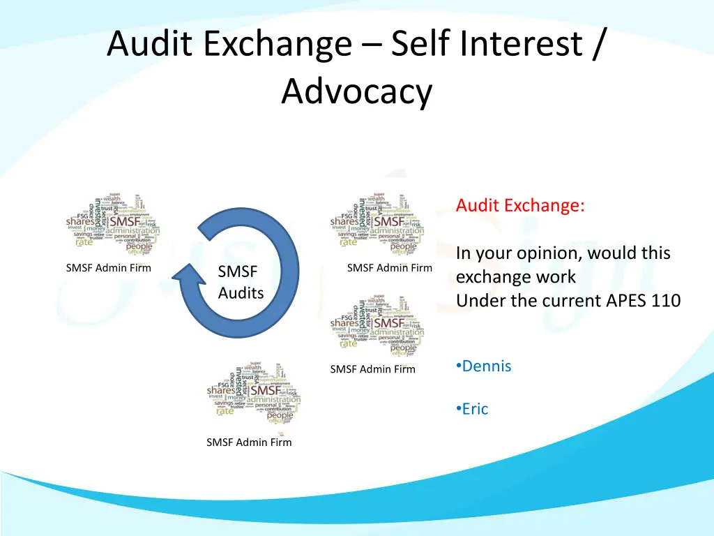 audit exchange self interest advocacy