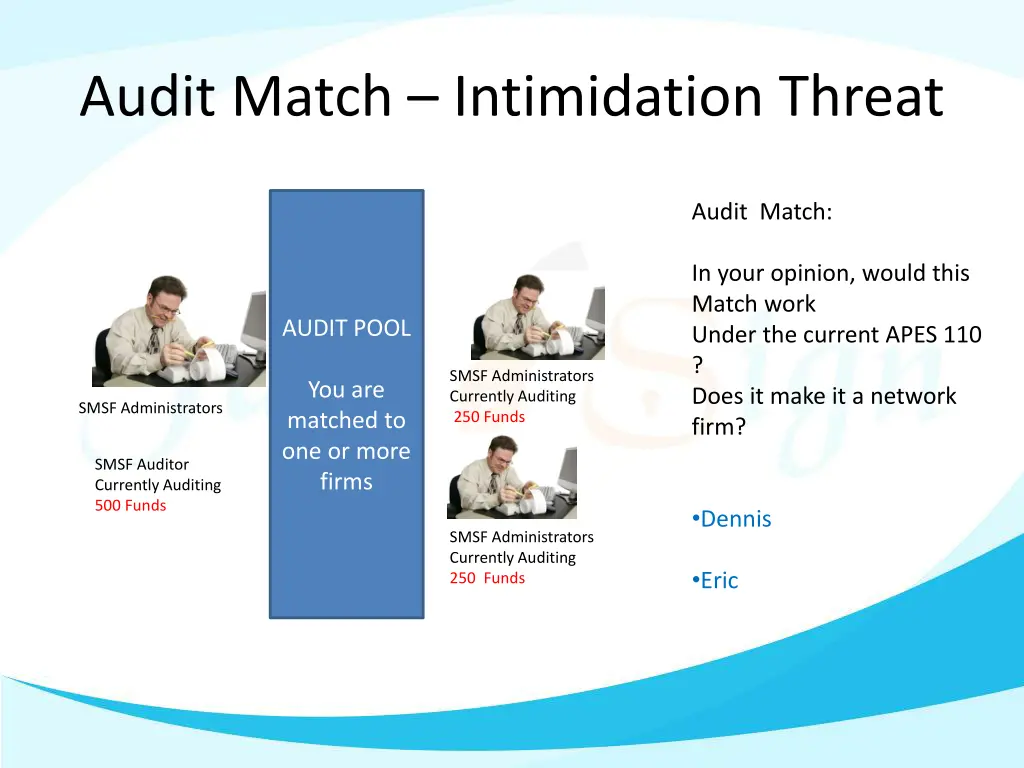 audit match intimidation threat
