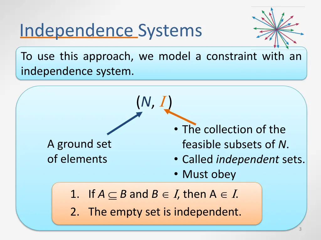 independence systems