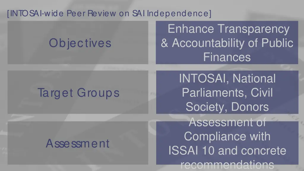intosai wide peer review on sai independence 1