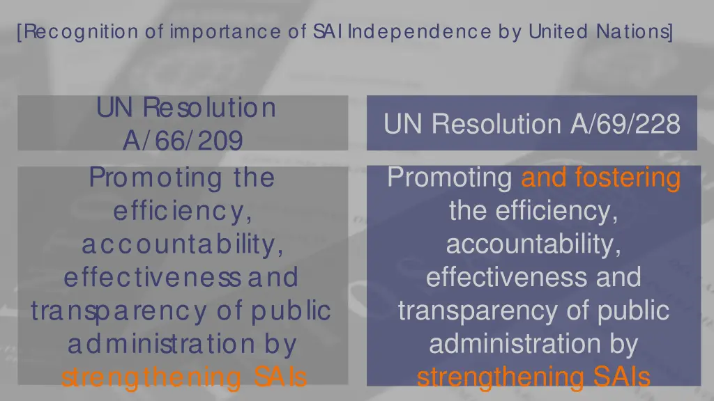 recognition of importance of sai independence