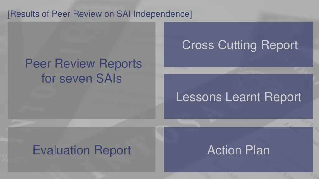 results of peer review on sai independence